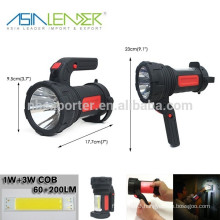 Battery Powered Super Bright 4W Spotlight LED Light